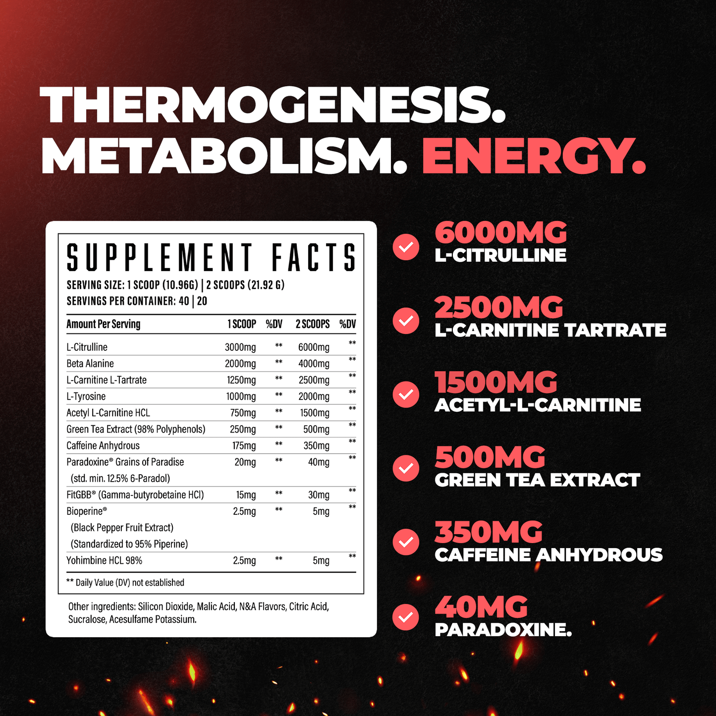 Wrecked Inferno Ingredients