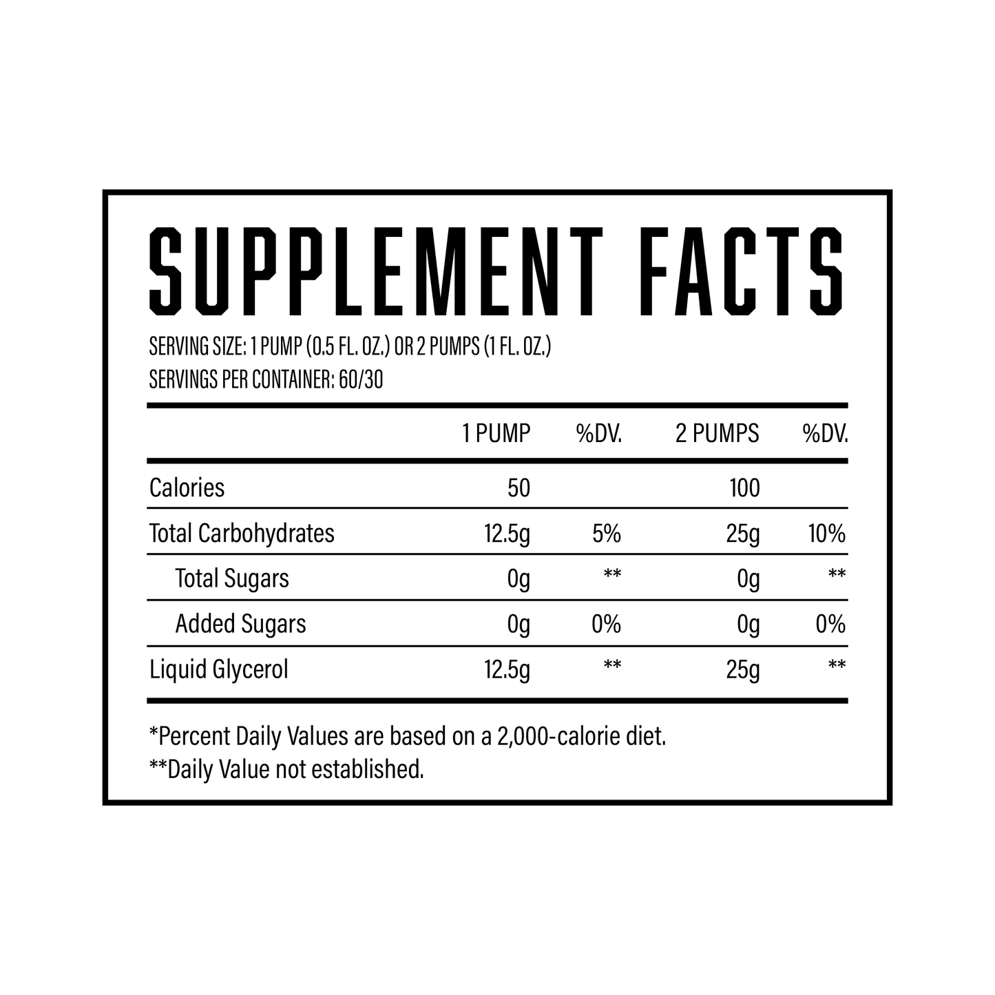 Liquid glycerol supplement facts